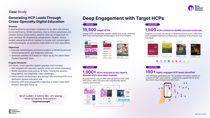 X4 Case Study