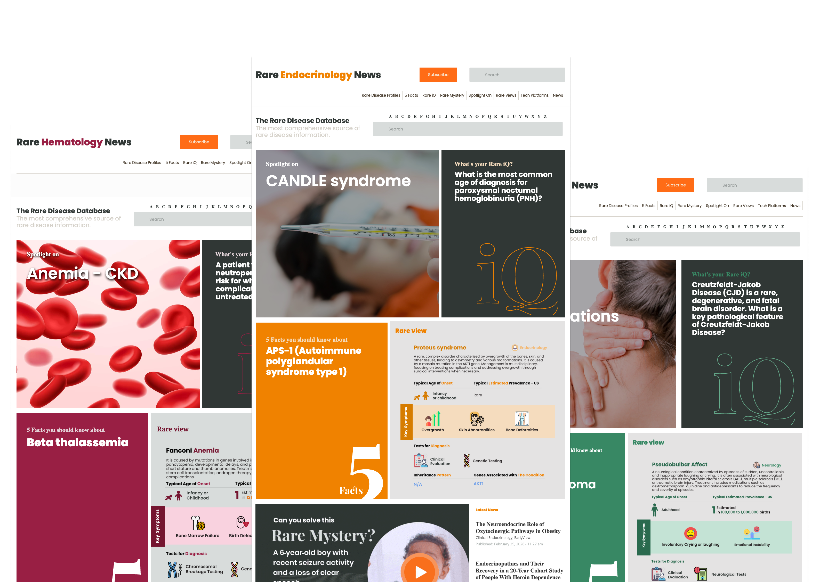 RMN Specialty Publications