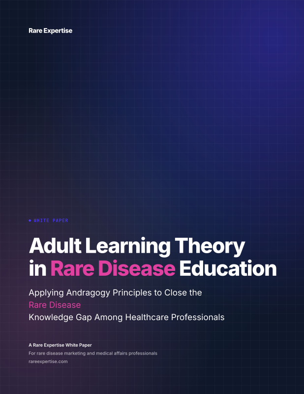 Adult Learning Theory